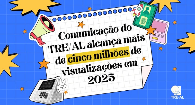 Comunicação do TRE/AL alcança mais de cinco milhões de visualizações em 2025