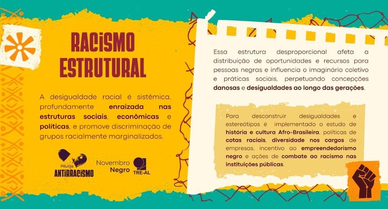TRE-AL - RACISMO ESTRUTURAL Racismo estrutural