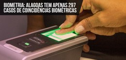 Coincidencias Biométricas